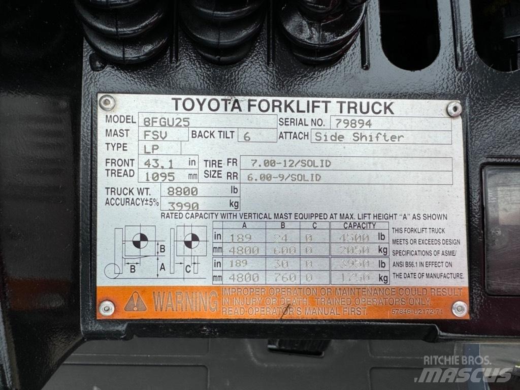 Toyota 8 FG U 25 Autres Chariots élévateurs