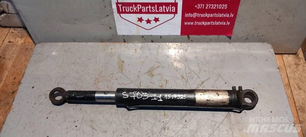 Scania 124.    1517325 Hydraulique