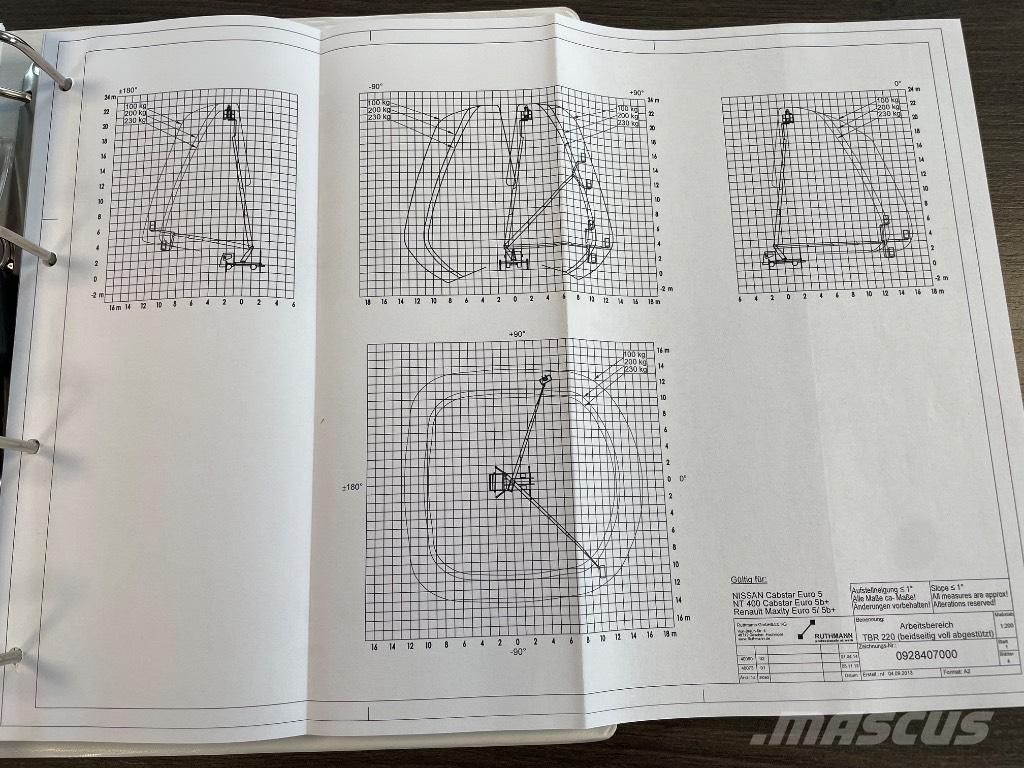 Ruthmann TBR 220 Camion nacelle