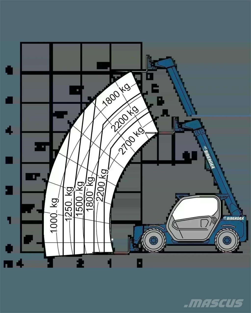 Merlo P 27.6 PLUS Chariot télescopique