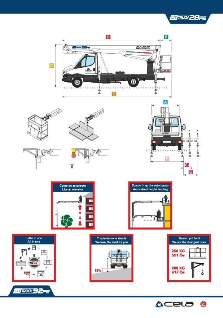 Cela DT 28 truck FE Camion nacelle