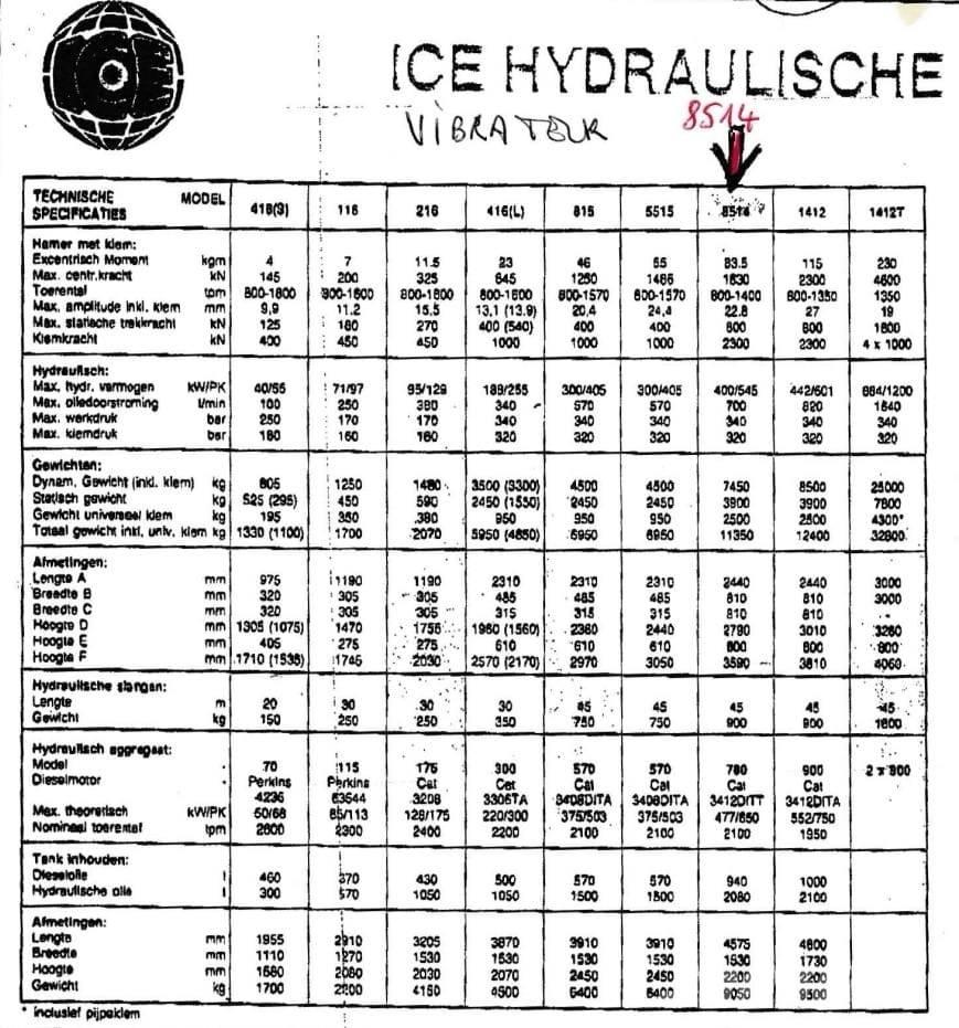  ICE 8514 + 780 Vibreur hydraulique