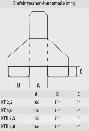 Bauer KTH 5,0 Autres accessoires et composants