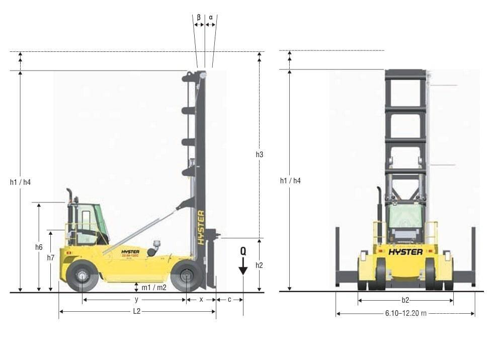Hyster H 22 XM-12 EC Chariot élévateur gros tonnage