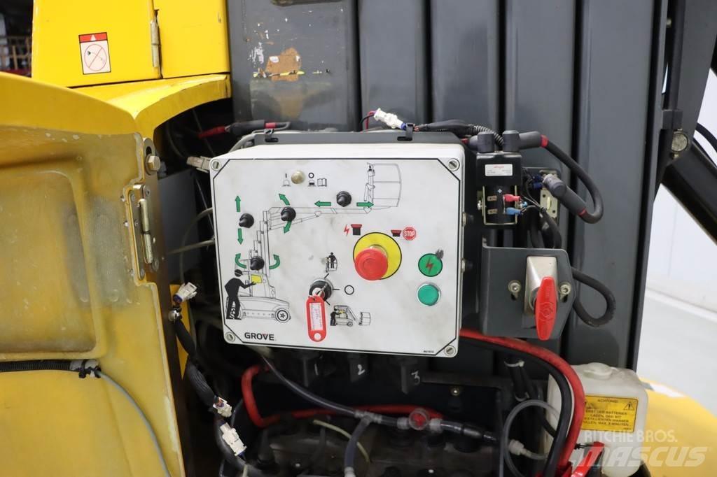 Grove Toucan 1210 Nacelle ciseaux