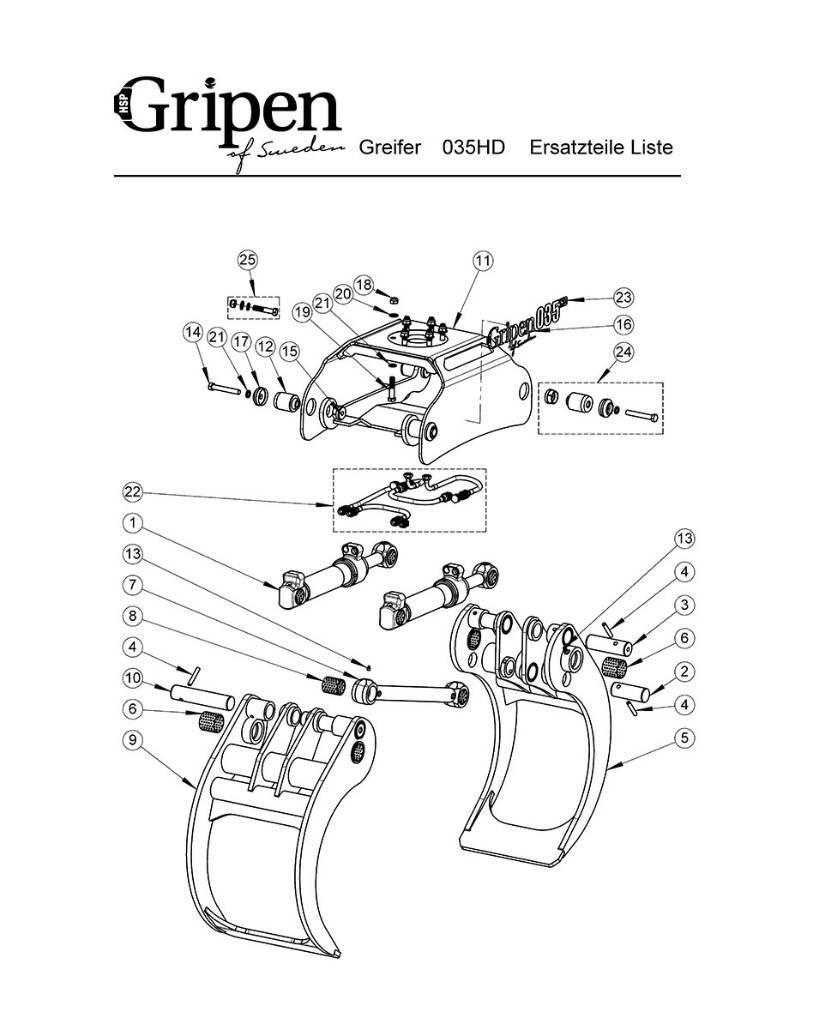 HSP Gripen 040 HD Grappin