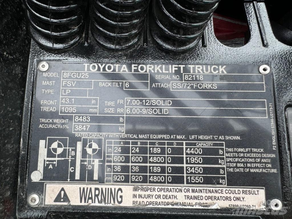 Toyota 8 FG U 25 Autres Chariots élévateurs