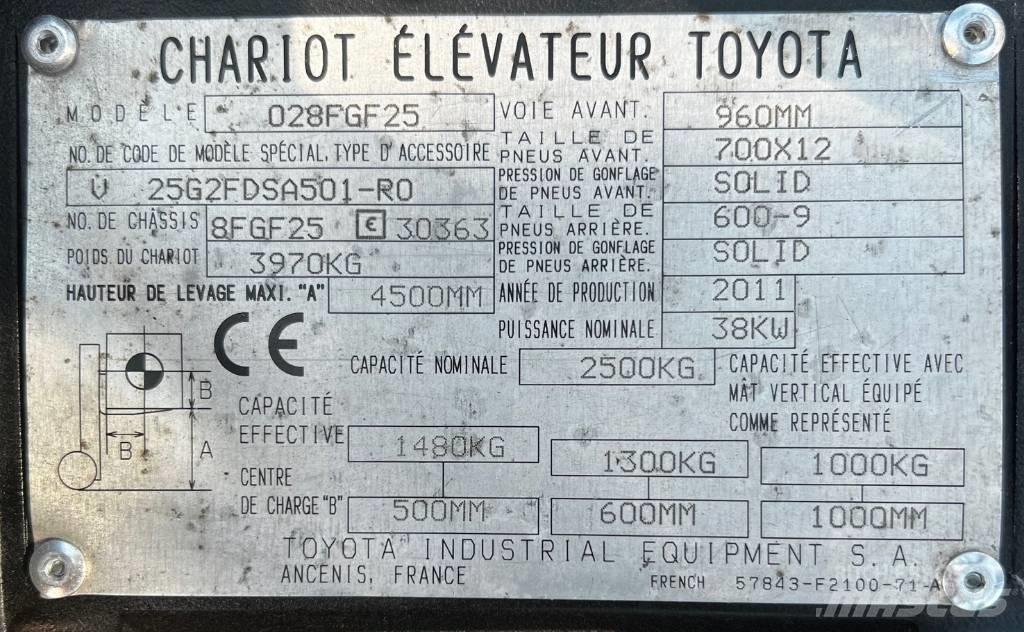 Toyota 02-8 FG F 25 Chariots GPL
