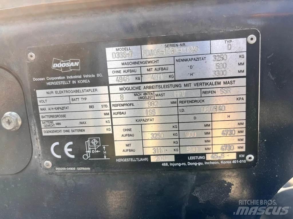 Doosan D33S- 7 Chariots diesel