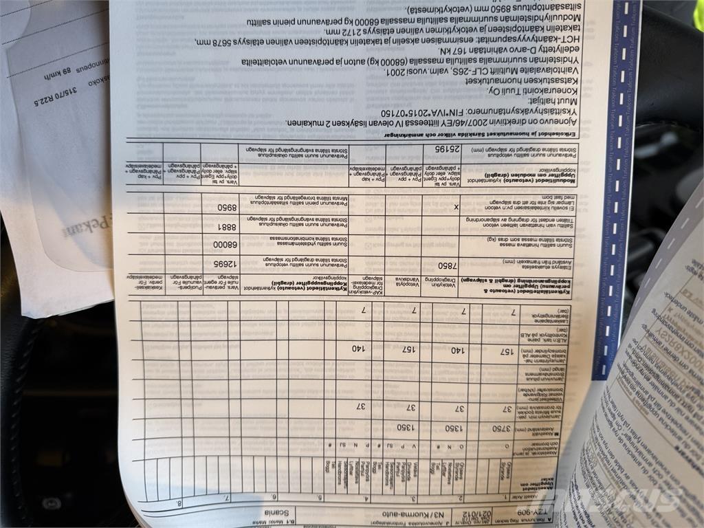 Scania R 580 8X2 Chariots à câble démontable