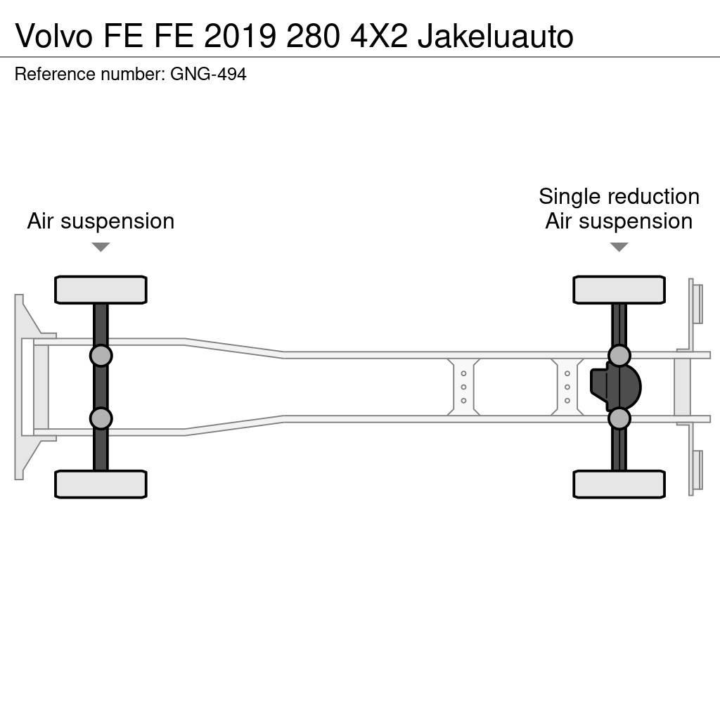 Volvo FE Camion Fourgon