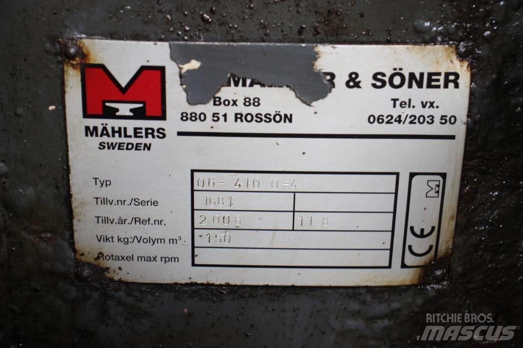 Mählers plogfäste Transport - Autres