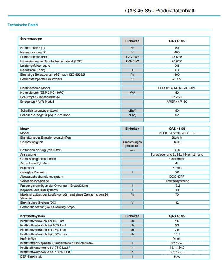 Atlas Copco QAS45 Générateurs diesel