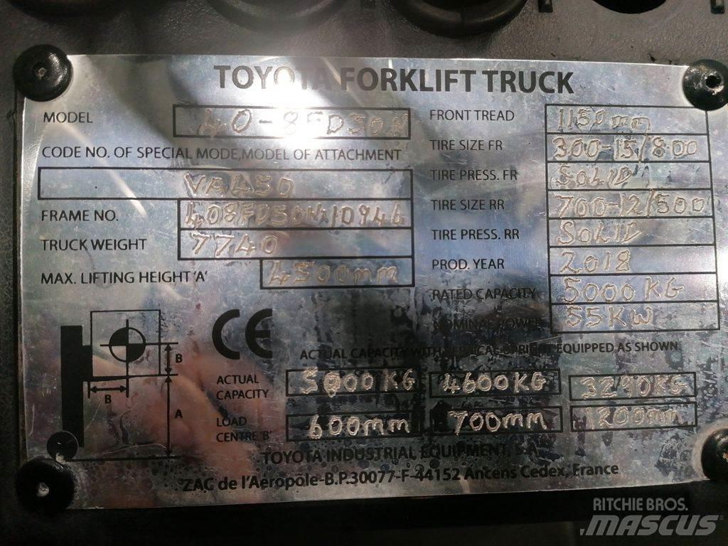 Toyota 40-8FD50N Chariots diesel