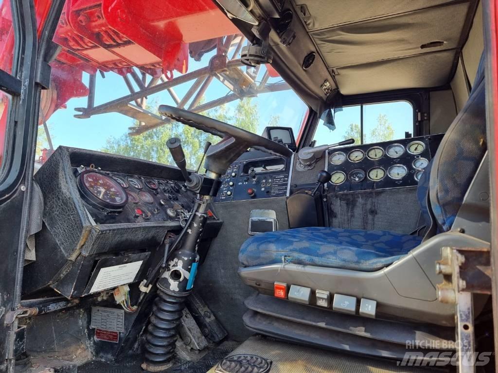 Krupp KMK 4060 Grues tout terrain