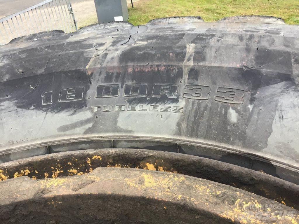 Goodyear - Pneus, roues et jantes