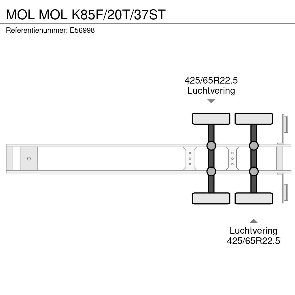 MOL K85F/20T/37ST Benne semi remorque