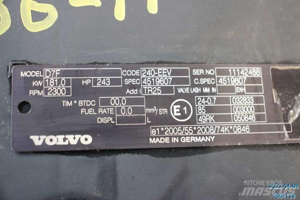 Volvo FL 240 Moteur