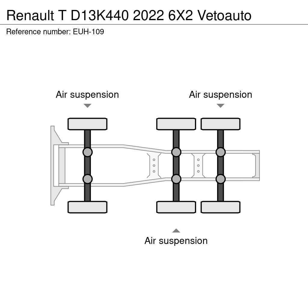 Renault T Tracteur routier
