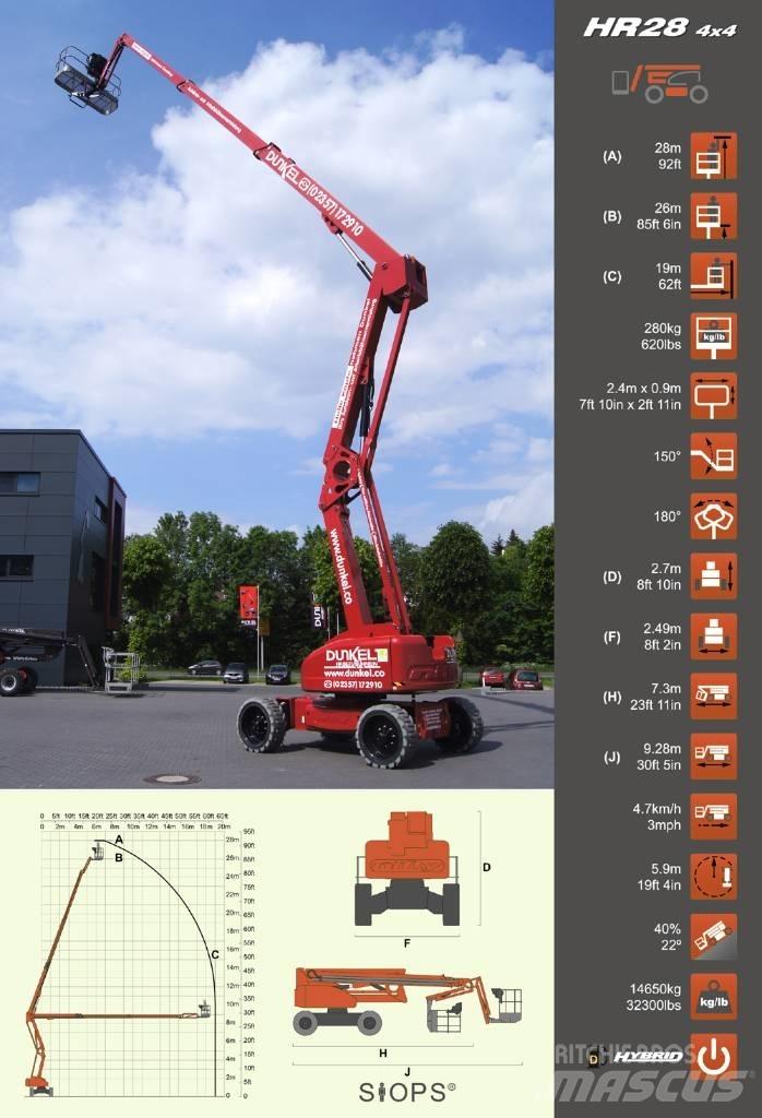 Niftylift HR 28 Nacelles articulées