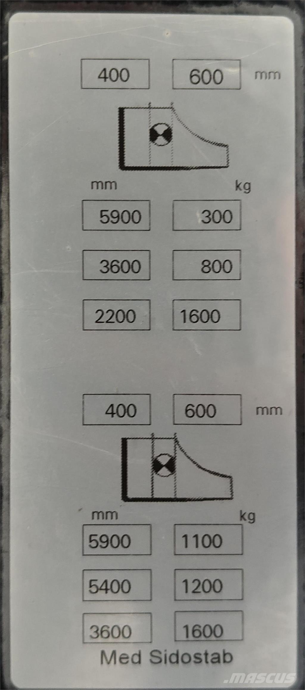 Mitsubishi SBR16NI Gerbeurs Automoteurs