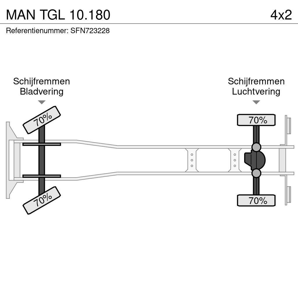 MAN TGL 10.180 Camion Fourgon