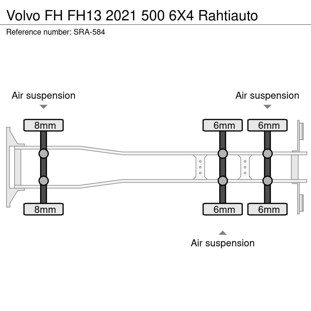 Volvo FH Camion frigorifique