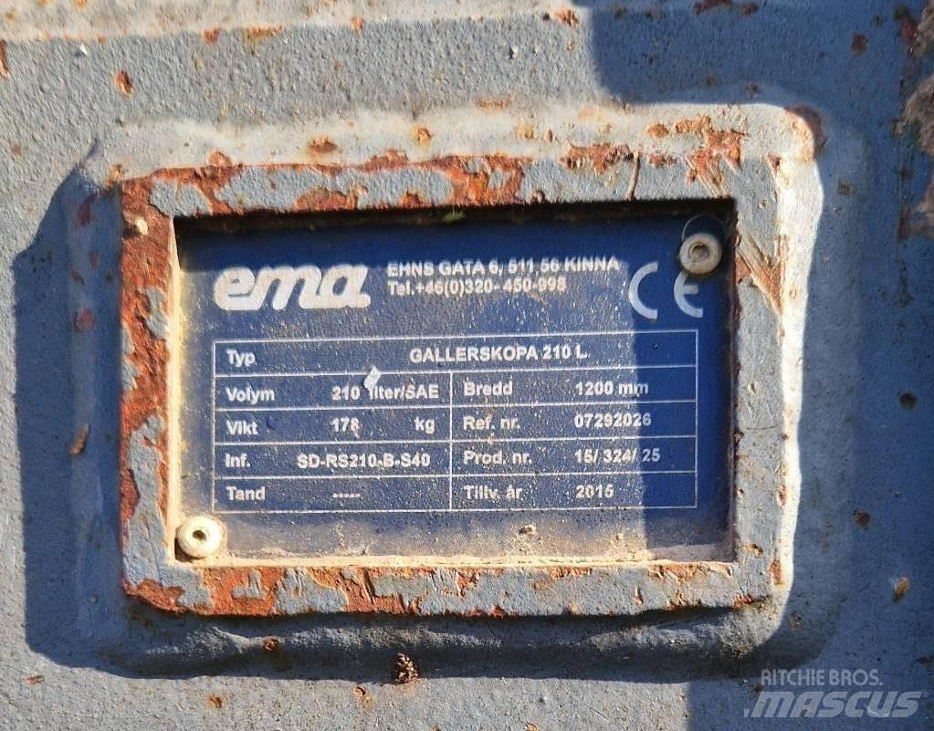 Ema Gallerskopa S40 Godet
