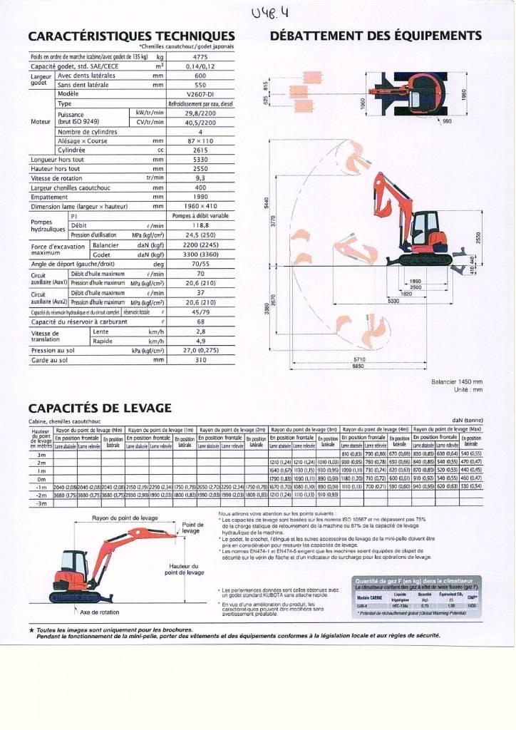 Kubota U 48-4 Mini pelle < 7t