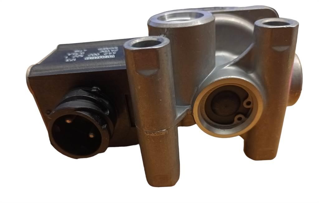 Ponsse 0068442 Hydraulique