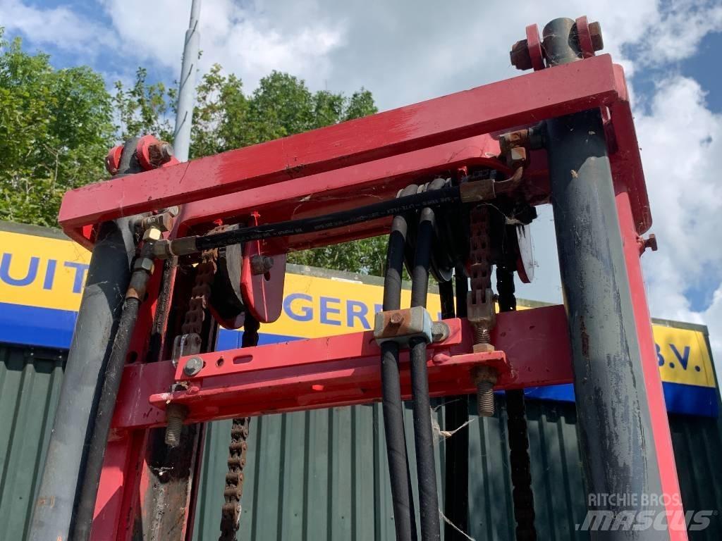 Wifo HDM340/2000 Autres équipements de chargement et de levage