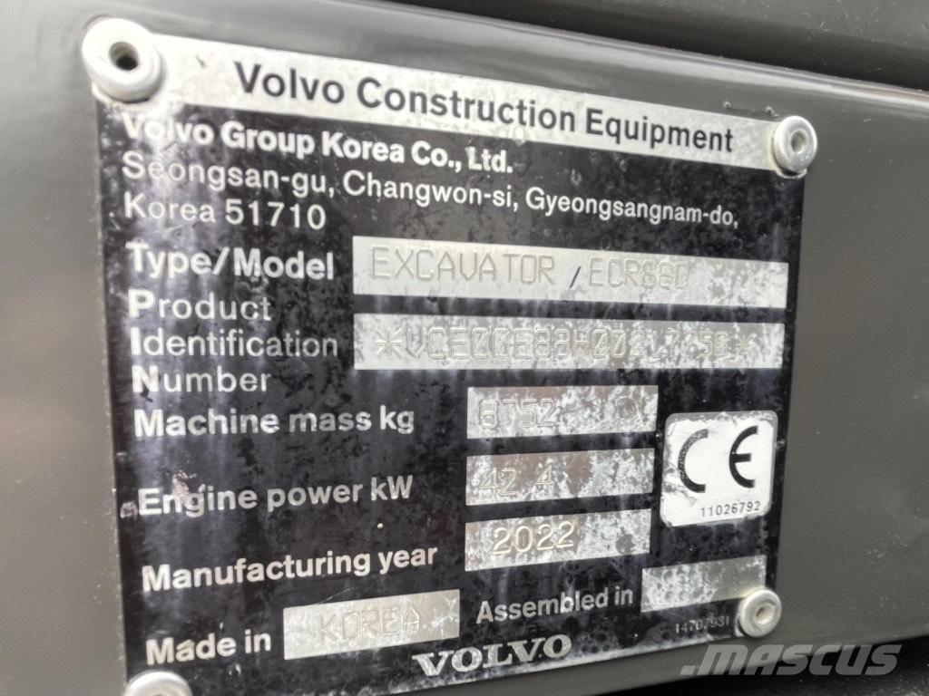 Volvo ECR88D Mini pelle 7t-12t