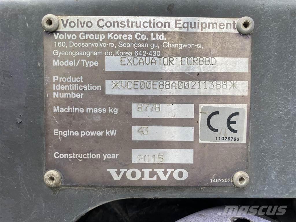 Volvo ECR88 Pelle sur pneus