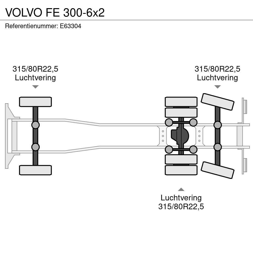 Volvo FE 300-6x2 Camion Fourgon