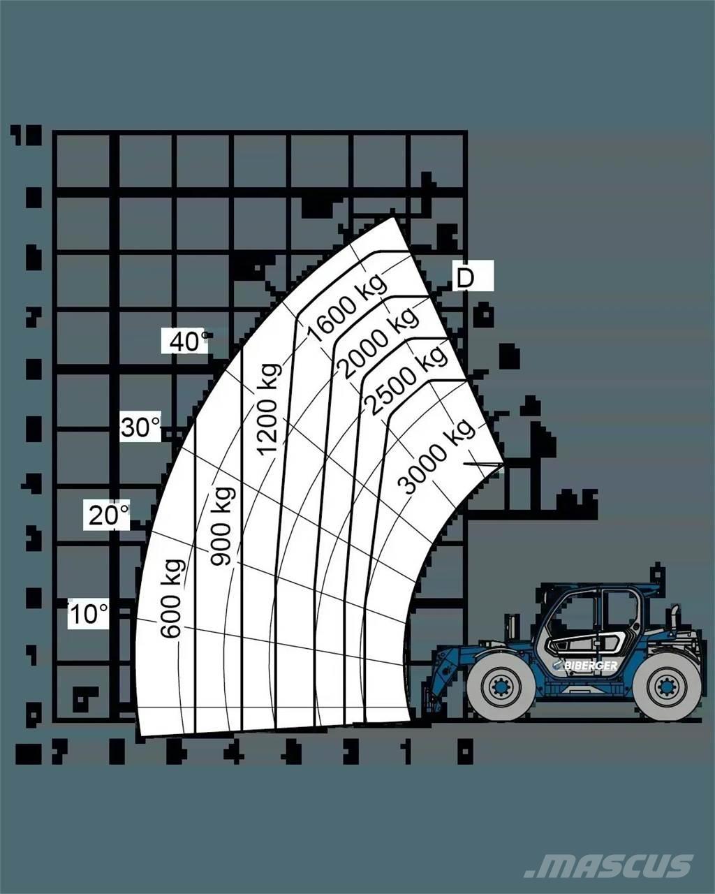 Merlo TF 30.9 G Chariot télescopique
