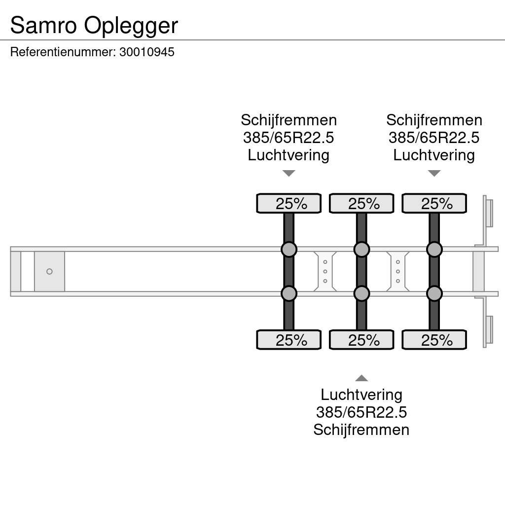 Samro Oplegger Semi remorque à rideaux coulissants (PLSC)