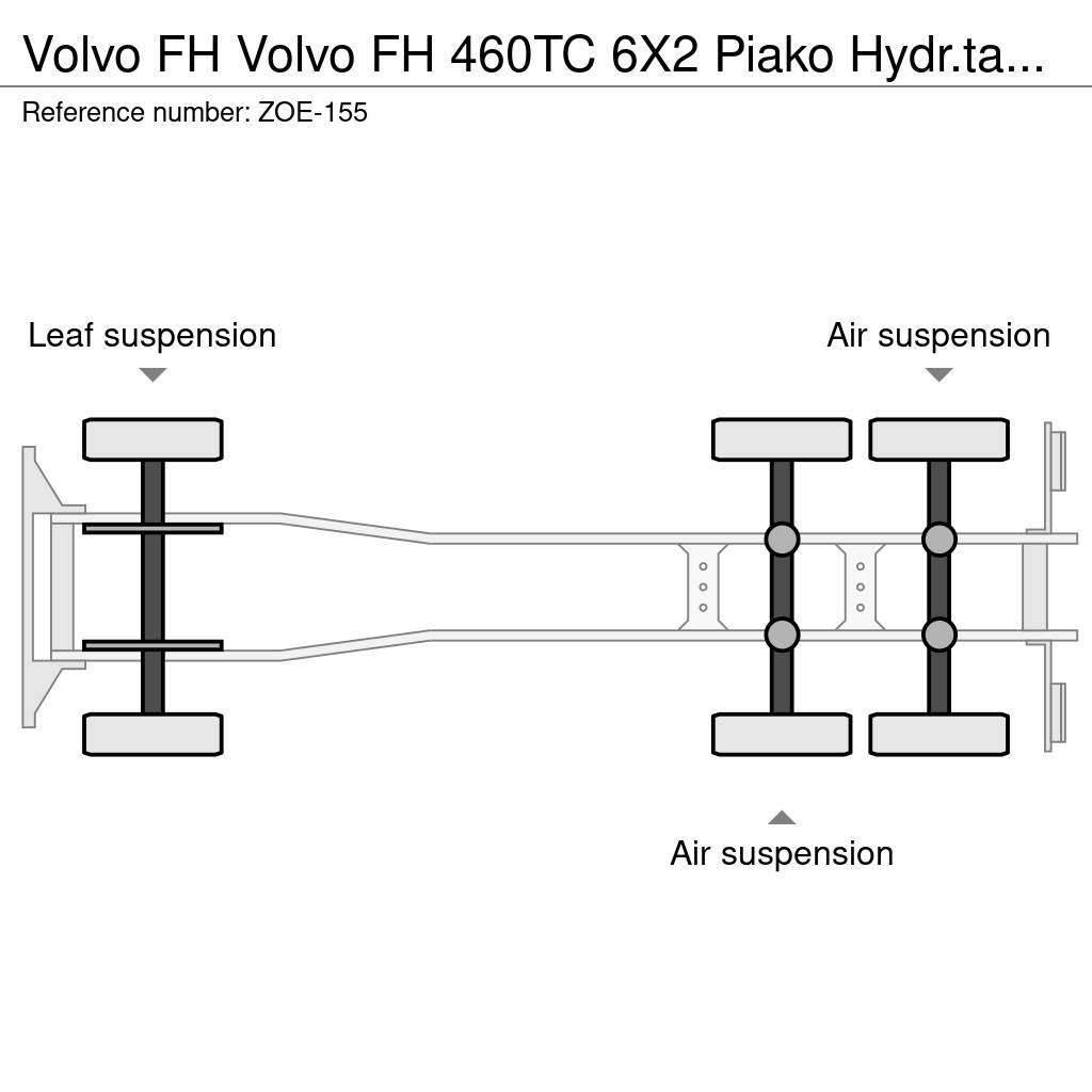 Volvo FH Chariots à câble démontable