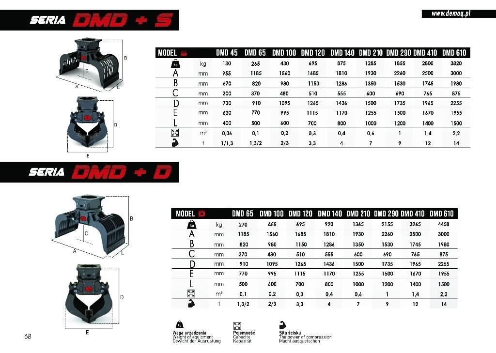  DEMOQ DMD210 S Grappin