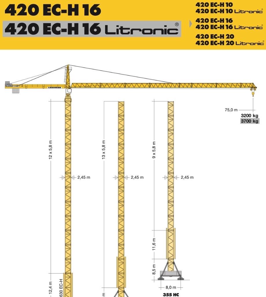 Liebherr 420 EC-H16 Grue à tour
