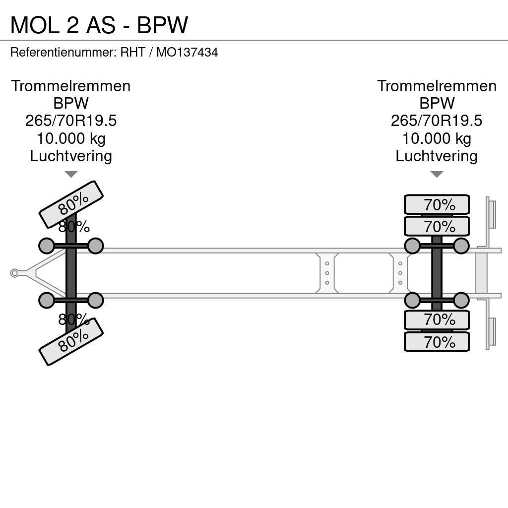 MOL 2 AS - BPW Remorque porte container
