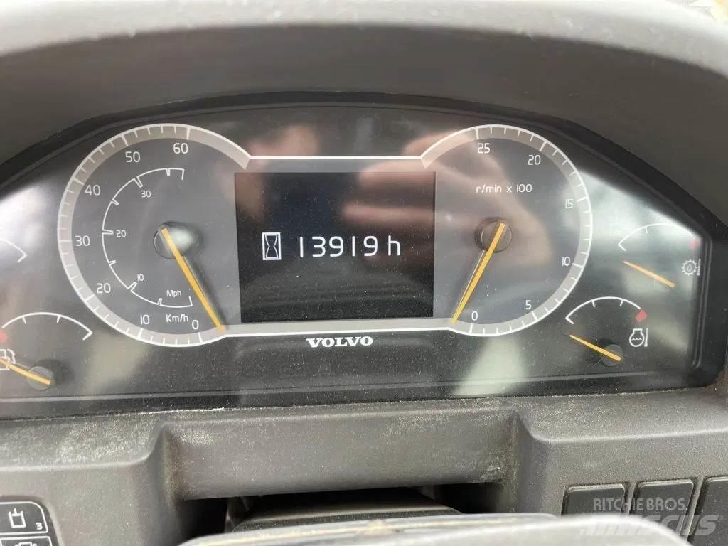 Volvo L120 H Chargeuse sur pneus