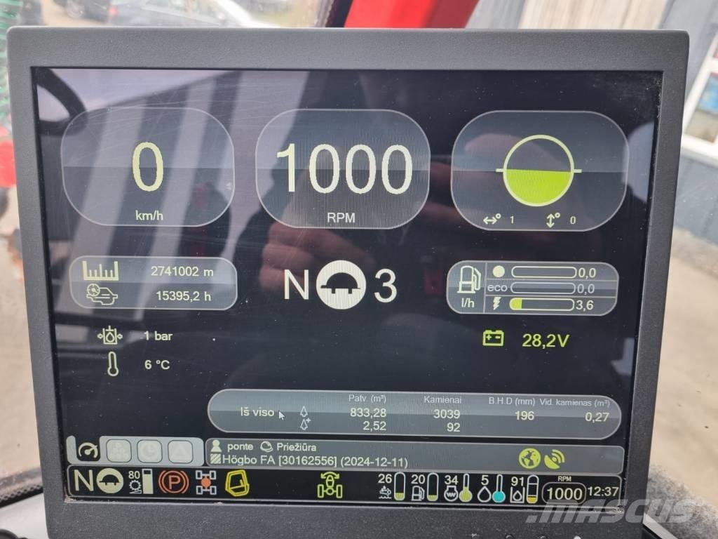 Komatsu 901 Abatteuse