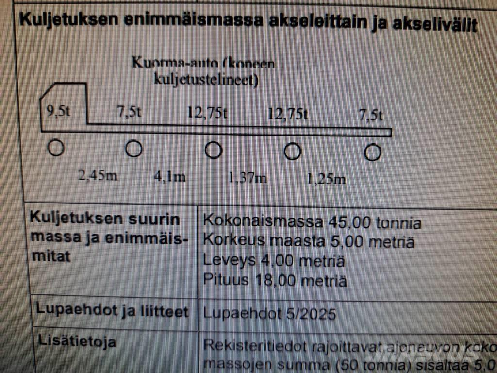 Sisu CM 13 M Camions de transport de machines forestières