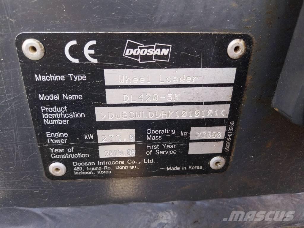 Doosan DL 420CVT-5 Chargeuse sur pneus