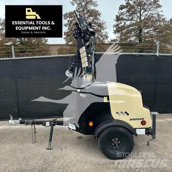 Doosan LCV6 Tour d'éclairage
