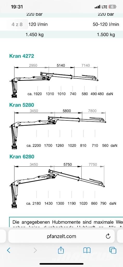 Pfanzelt P15 profi Remorque forestière avec grue