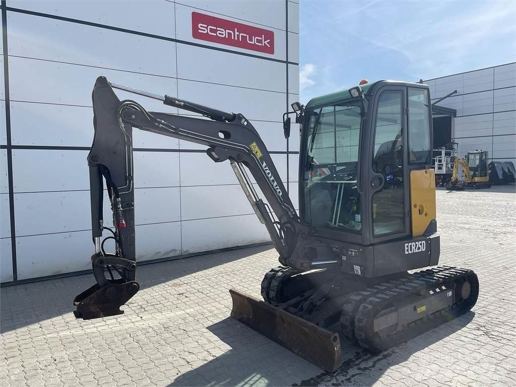 Volvo ECR25 Pelle sur pneus