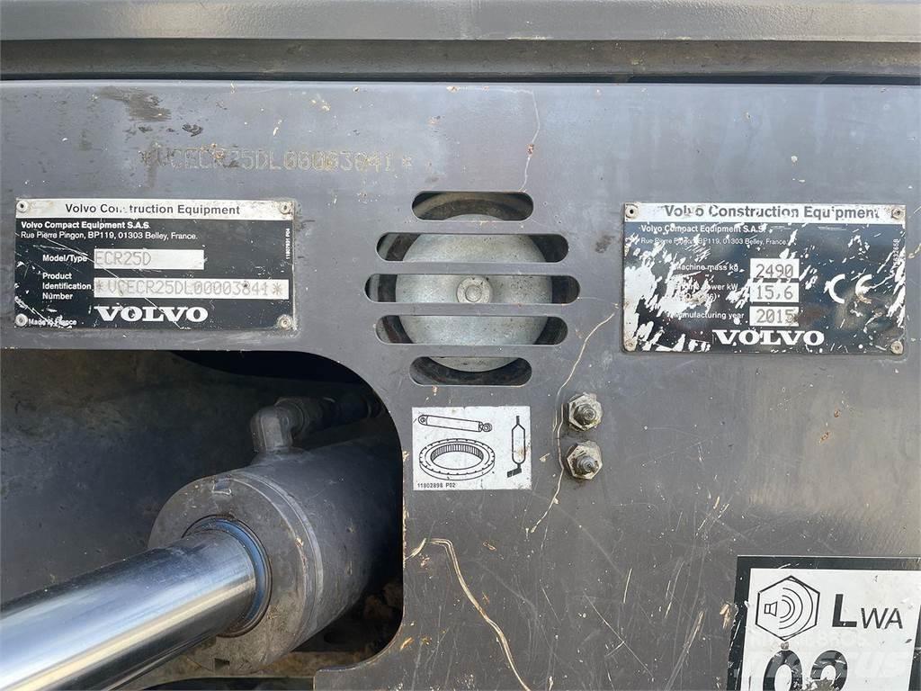 Volvo ECR25 Pelle sur pneus