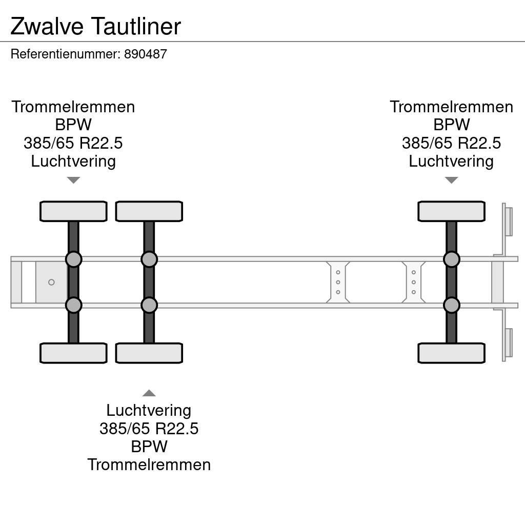 Zwalve Tautliner Semi remorque à rideaux coulissants (PLSC)