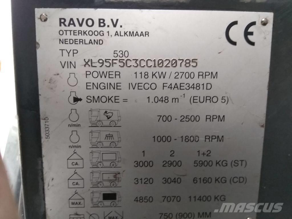 Ravo 530 CD Balayeuse / Autolaveuse